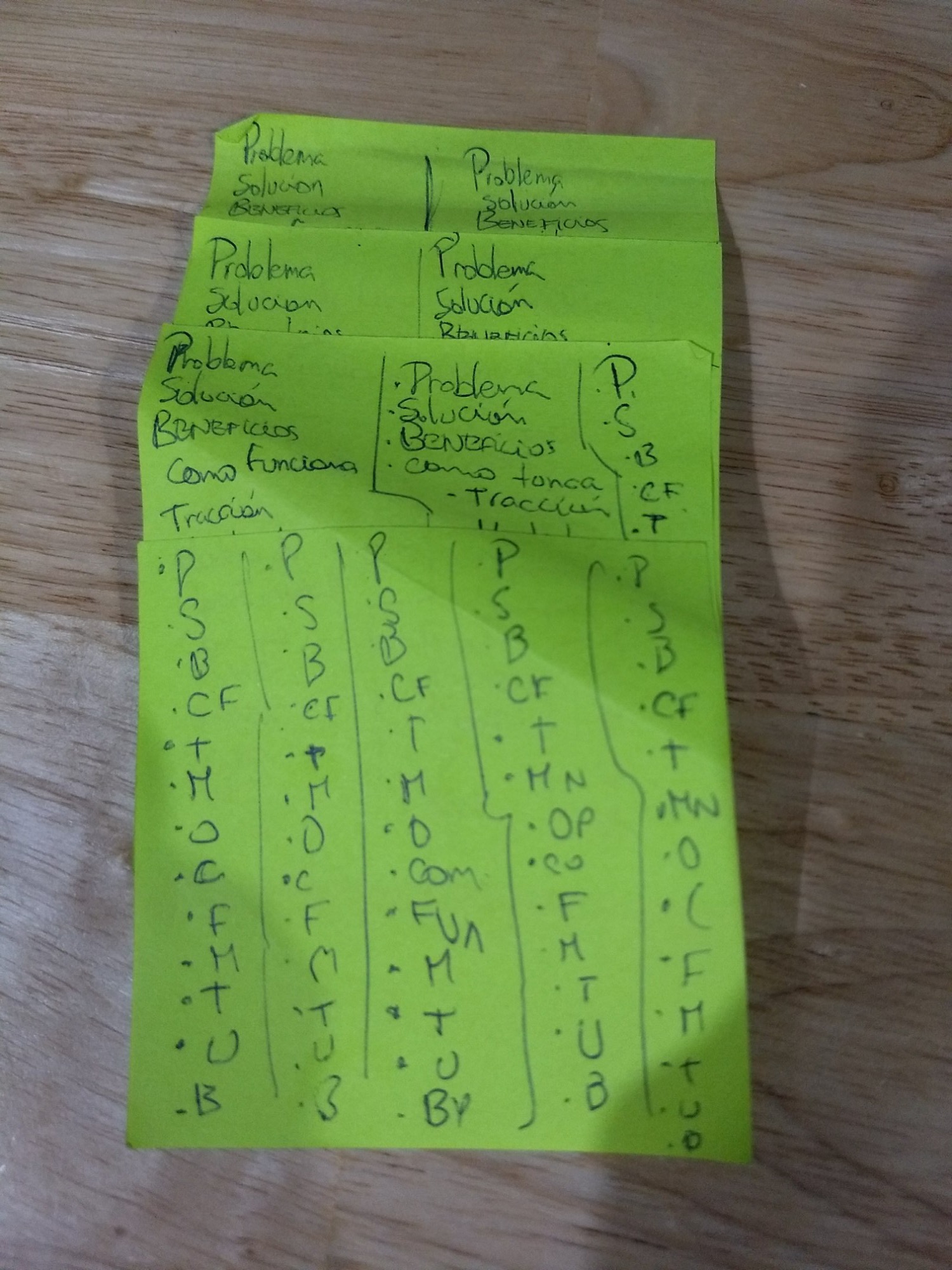 Post-its verdes con el orden del pitch escrito de memoria: primero palabras completas, después solo iniciales.